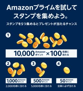Amazon 初売り2021
